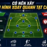 Cầu Thủ Tạt Cánh Hay Nhất FO4 Nên Dùng