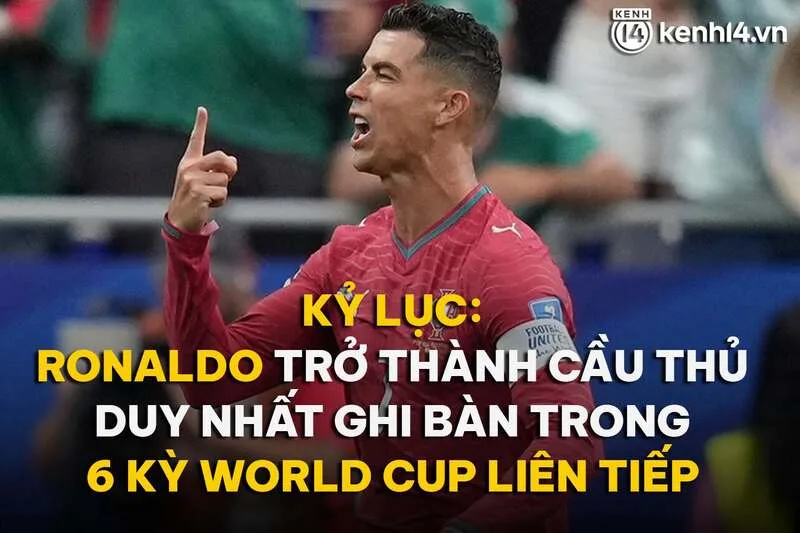 Ronaldo sở hữu nhiều kỷ lục ghi bàn vĩ đại trong lịch sử bóng đá